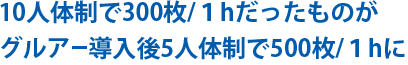 10人体制で300枚/1hだったものがグルアー導入後5人体制で500枚/1hに。
